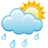 weather